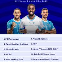 fifa-indonesia-batal-jadi-tuan-rumah-piala-dunia-u-20-2023