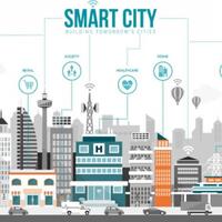 smart-city-konsep-implementasi-dan-manfaat-bagi-masyarakat
