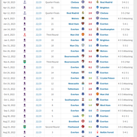 cfc-22-23---thanks-abramovich-welcome-boehly--new-ambition-chelsea-kaskus