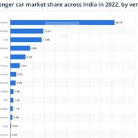 lounge-of-air-conditioning-ac-fan-heating--ventilating-system---part-2