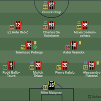 milanisti-kaskus--20222023--wethechamp19ns---part-1