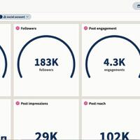 mengukur-keberhasilan-iklan-instagram-anda-metrik-penting-yang-perlu-anda-ketahui