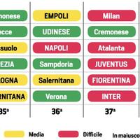 milanisti-kaskus--20222023--wethechamp19ns---part-1