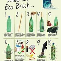 ecobrick-solusi-kreatif-mengurangi-sampah-plastik-dan-menjaga-lingkungan