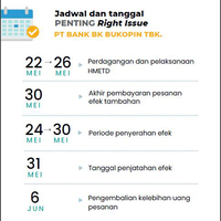 belajar-investasi-saham-buka-rekening-saham-bahana-sekuritas-jawabannya