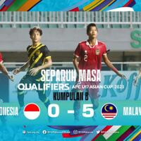 media-malaysia-sebut-indonesia-juara-karena-thailand-dan-vietnam-turunkan-tim-lapis-2