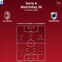 milanisti-kaskus--20222023--wethechamp19ns---part-1