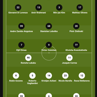 fc-internazionale-milano-22-23--interistikaskus--noi-siamo-fratelli-del-mondo