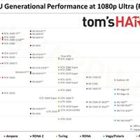 graphic-card-today-v72---part-4