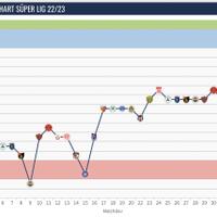 juventus-fc-spa----casa-dei-bianconeri-juvekaskus-indojuvejofc---part-1