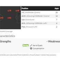 milanisti-kaskus--20222023--wethechamp19ns---part-1