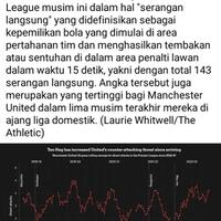 stretford-enders-manchester-united-kaskus-2022-23---groundhog-year