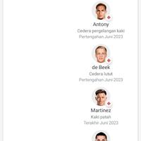 united-kaskus-b-log-community---part-8