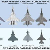 memakai-mesin-su-35-si-cocor-bebek-kini-semakin-bertenaga