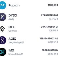 challenge-myself-spill-portofolio-persiapan-bull-run-crypto-2024-2025