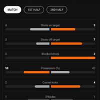 inter-gagal-juara-champions-karena-gak-ada-leg-2