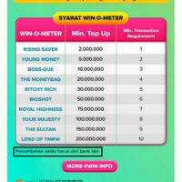 diskusi-informasi-rekening-bank---part-7
