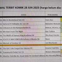 info-jadwal-komik-bulan-ini-reborn---part-1