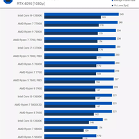 konsultasi-spesifikasi-komputer-dan-notebook-kskn-v5---part-13