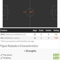 milanisti-kaskus--20222023--wethechamp19ns---part-1