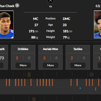 milanisti-kaskus--20222023--wethechamp19ns---part-1