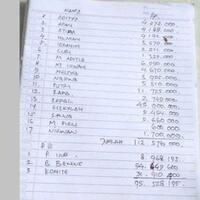 orangtua-menolak-uang-tabungan-murid-sd-di-pangandaran-dikembalikan-dengan-dicicil