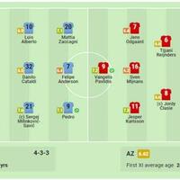 milanisti-kaskus--20222023--wethechamp19ns---part-1