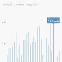 lounge-of-air-conditioning-ac-fan-heating--ventilating-system---part-2