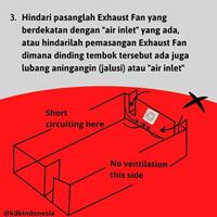 lounge-of-air-conditioning-ac-fan-heating--ventilating-system---part-2