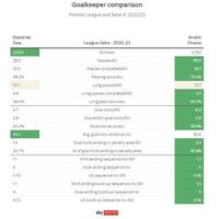 stretford-enders-manchester-united-kaskus-2023-24---vita-nova