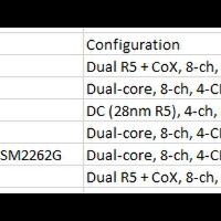 relokasi-ltall-aboutgtsolid-state-drive-ssd-future-of-storage---part-2