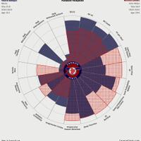 fc-internazionale-milano-22-23--interistikaskus--noi-siamo-fratelli-del-mondo----part-1