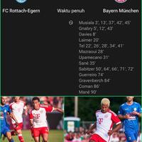 united-kaskus-b-log-community---part-8