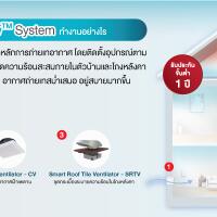 lounge-of-air-conditioning-ac-fan-heating--ventilating-system---part-2