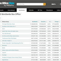 barbie-2023--margot-robbie-ryan-gosling