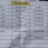 lagi-temuan-seragam-mahal-sma-tulungagung-kain-putih-abu-abu-rp-575-ribu