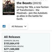 transformers-rise-of-the-beasts-2023