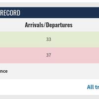 fc-internazionale-milano-22-23--interistikaskus--noi-siamo-fratelli-del-mondo----part-1