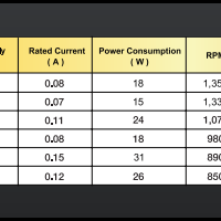 lounge-of-air-conditioning-ac-fan-heating--ventilating-system---part-2