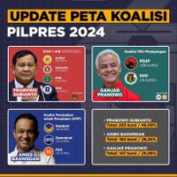 guntur-romli-dejavu-melihat-koalisi-gemuk-prabowo-seperti-pilpres-2014-lawan-jokowi