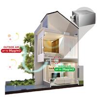 lounge-of-air-conditioning-ac-fan-heating--ventilating-system---part-2