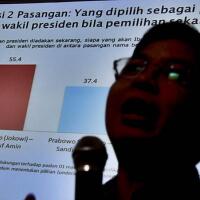 survei-indikator-eletabilitas-anies-baswedan-naik-prabowo--ganjar-turun
