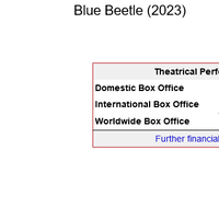 blue-beetle-2023--dc-movie