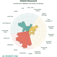 l4us-liverpool-forum-kaskus---season-2023-24---passion-beyond-reason