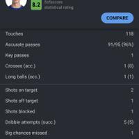 chelsea-football-club-season-23-24---quotenjoy-the-great-mealquot