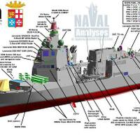 pt-pal-lakukan-keel-laying-untuk-pembuatan-kapal-frigat-merah-putih-yang-pertama