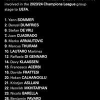 fc-internazionale-milano-23-24--interistikaskus--il-sogno-di-un-altra-stella