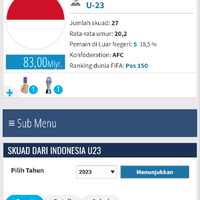 tim-nasional-indonesia---part-6