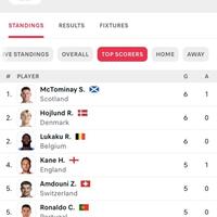 united-kaskus-b-log-community---part-8