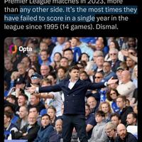 chelsea-football-club-season-23-24---quotenjoy-the-great-mealquot